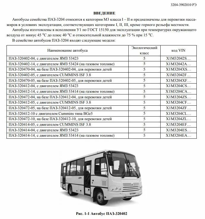 Руководство по ремонту ПАЗ 4235. Автобус ПАЗ характеристики. Автобус ПАЗ 3205 периодичность проведения то. Автобус ПАЗ 3204 технические характеристики. Технические характеристики автобуса паз