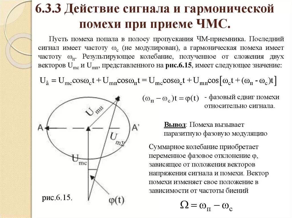 Флуктуационная помеха. Помехи тв. Спектр гармонического колебания график. Помехи эффект. Гармонические помехи.
