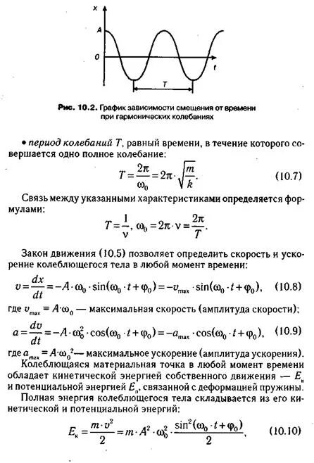 Потенциальная энергия колебаний тела. Амплитуда колебаний при гармонических колебаниях. График полной энергии при гармонических колебаниях.