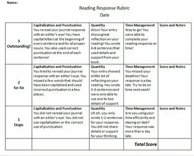 Reading response is