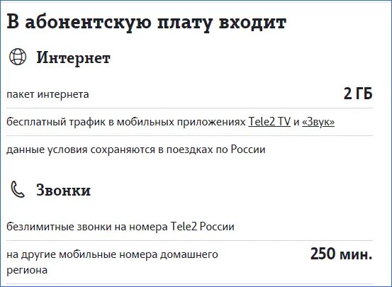 Подключить безлимитные звонки. Безлимитные звонки. ГТО токое безлемитные звонки. Тарифы теле2 Свердловская область.