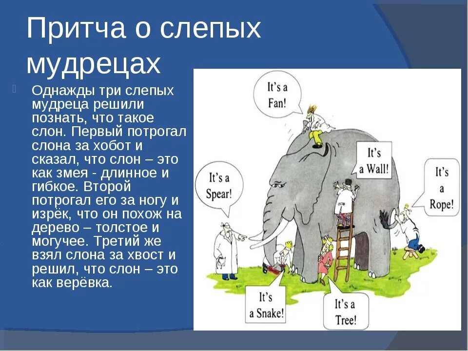 Притча о слоне. Притча про слона и слепых мудрецов. притча про слона. притча о трех слепцах и слоне. мудрецы и слон притча.