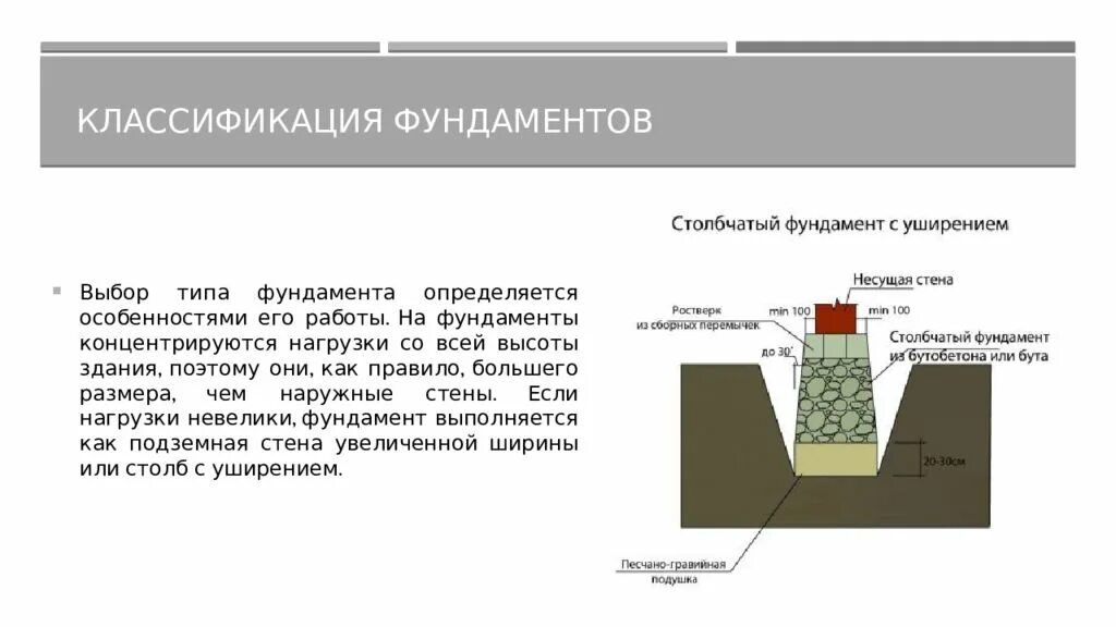 Фундамент общего назначения. Классификация плитных фундаментов. классификация оснований и фундаментов. фундаменты классификация фундаментов. столбчатый фундамент подразделяется.