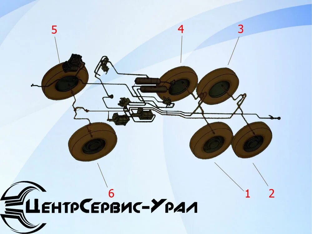 Тормозная автомобиля урал. Тормозная система Урал 4320 схема. Прокачка тормозов Урал 4320 схема. Тормозная пневмосистема Урал 4320. Прокачка тормозов Урал 4320.