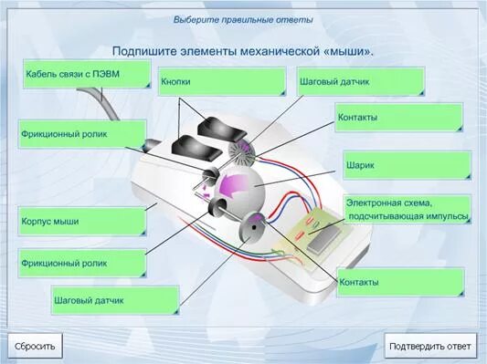 Плоттер элементы устройства. Подпишите элементы схемы. Подпишите элементы следующих устройств проектор. Подпишите элементы схемы. Обозначение электроплиты принципиальной схеме.