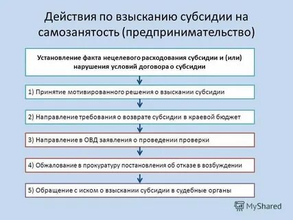 Не смотря на занятость