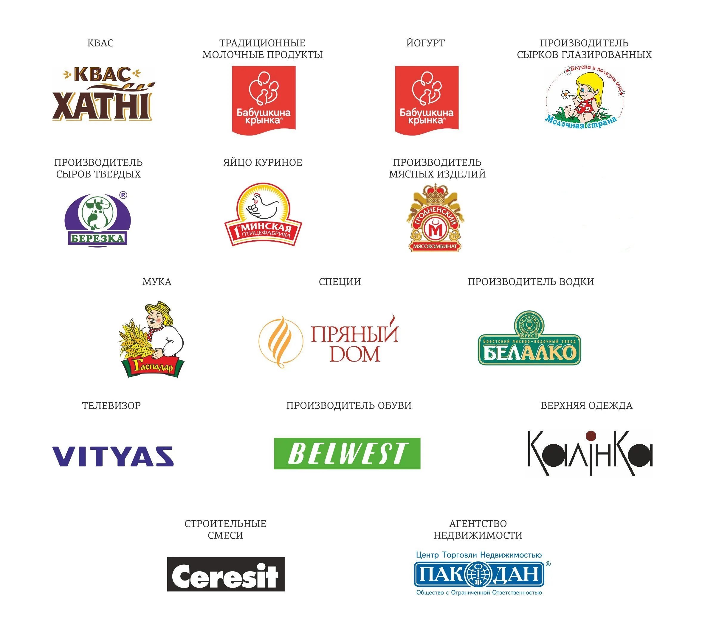 Сайты фабрик белоруссии. Белорусские торговые марки. Белорусские бренды логотипы. Известные Белорусские бренды. Логотипы белорусских предприятий.