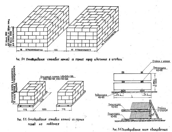 Сколько в стопке кирпичей
