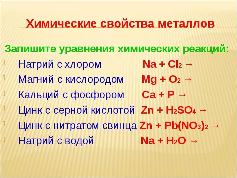 Характерные реакции металлов