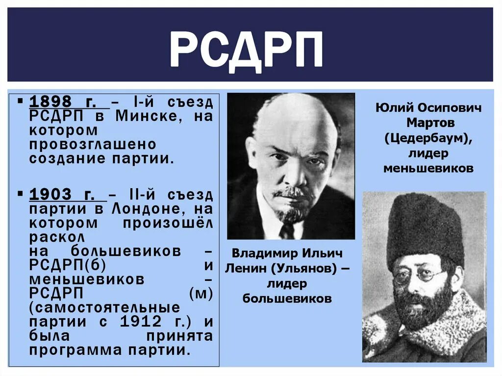 Партия рсдрп основные положения. РСДРП 1898. РСДРП М Лидер партии. РСДРП 1898 Лидеры. РСДРП 1898 Лидеры программа.