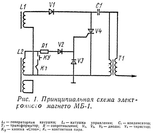 Мб 23 зажигание схема. Схема электронного зажигания вихрь 30. Схемы зажигания мб. Электронное зажигание на бензопилу дружба схема. Зажигание бензопила урал мб-1 схема.