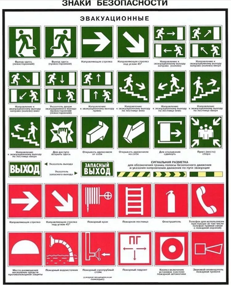 Знаки пожарной безопасности установка. План пожарный план эвакуации значки. Значки обозначение плана эвакуации. Условные обозначения пожарной безопасности. Обозначения на пожарных планах эвакуации при пожаре.