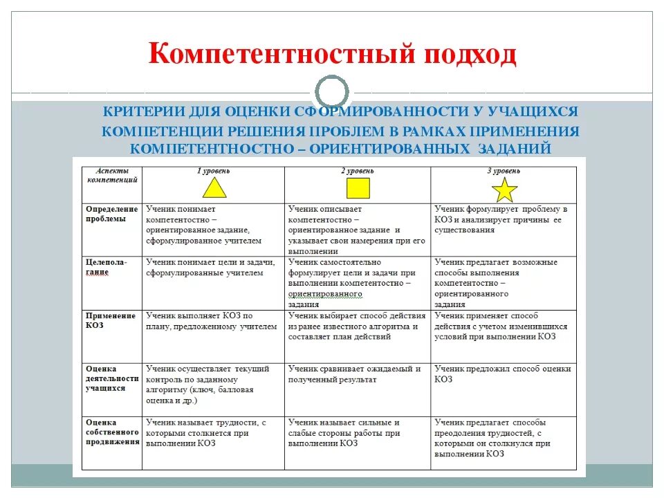 Обучение б 7.1