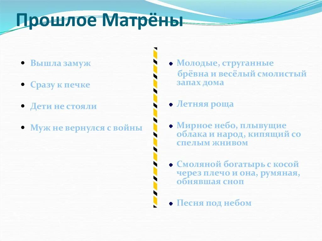 Рассказ о жизни матрены. Жизненный путь Матрены. План жизни Матрены. Периоды жизни Матрены. Линия жизни Матрены.