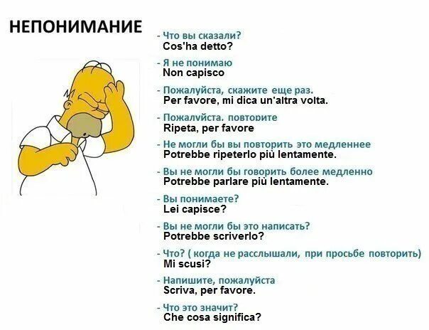 Можно повторить вопрос. Как сказать я на английском. Как сказать на английском. Как сказатьпожалуста на английском. Пожалуйста на английском языке.