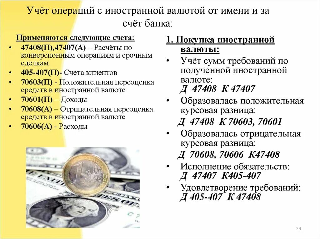 Орган иностранной валюты. Учет операций в иностранной валюте. Операции с иностранной валютой в банке. Переоценка средств в иностранной валюте. Учёт иностранной валюты в банковском учёте.