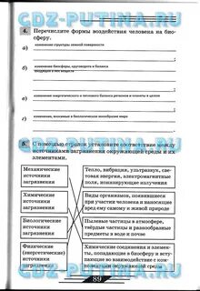 Стр 198 таблица обж 8 класс