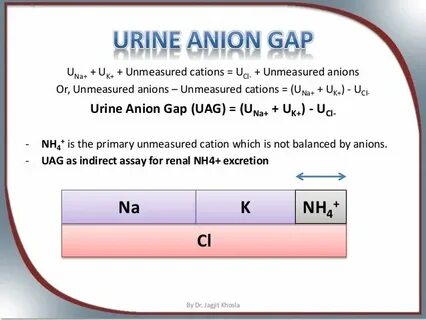 Gap definition