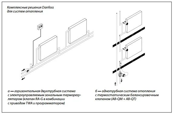 Система отопления данфосс. Схема двухтрубной системы данфосс. danfoss на однотрубной системе. двухтрубная горизонтальная система отопления danfoss. двухтрубный конвектор для однотрубной системы.