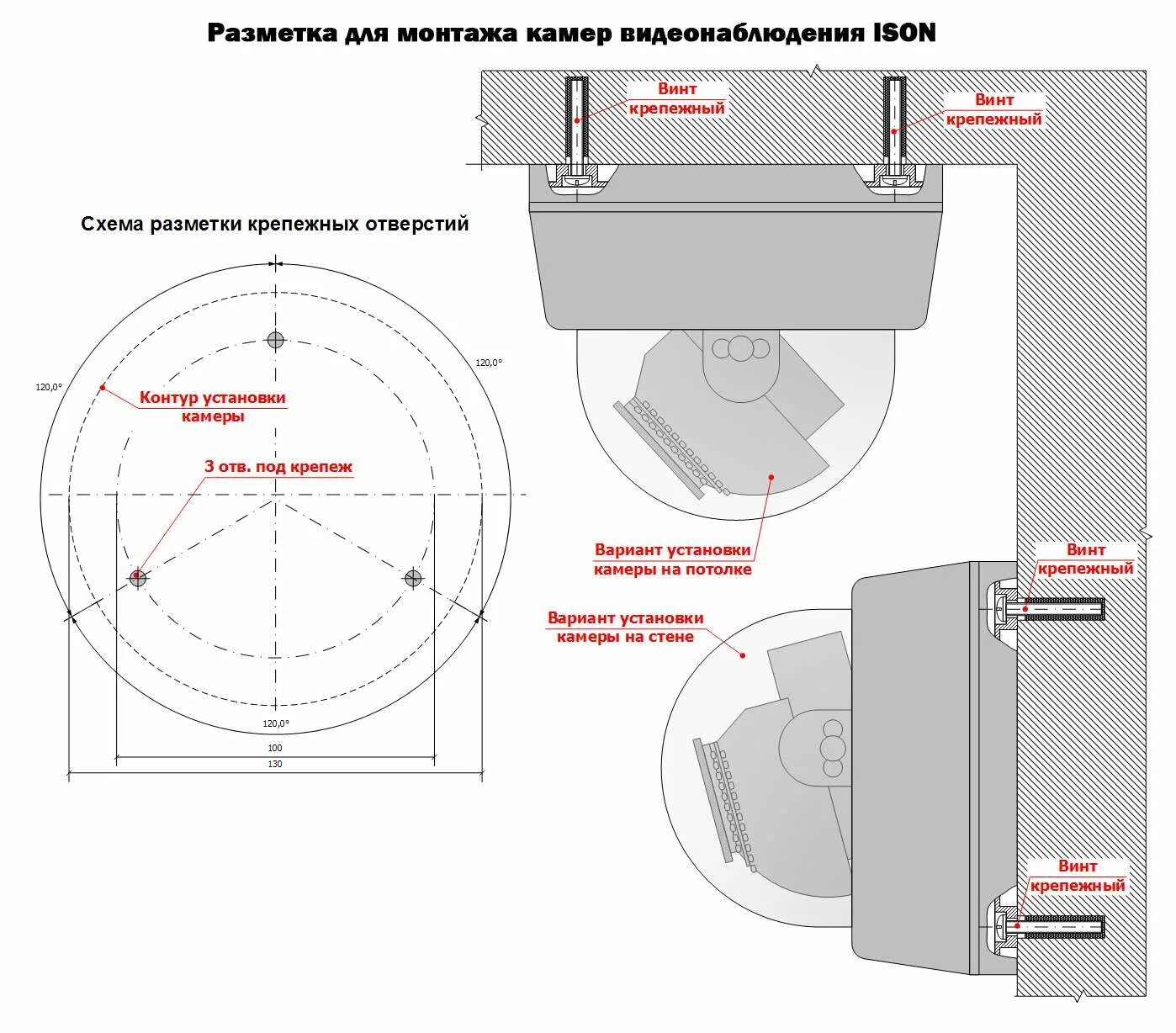Диаметр монтажного отверстия. Монтажная схема установки купольной видеокамеры. Схема монтажная купольной камеры на потолок. Чертеж крепления камеры видеонаблюдения,. Схема крепления видеокамеры уличной.