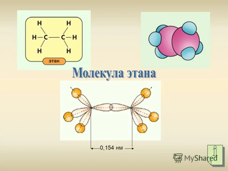 Алканы одинарная связь