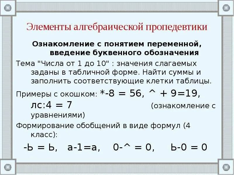 Алгебраические элементы. Элементы алгебраической пропедевтики , изучаемой в начальной школе. Алгебраические компоненты. Элементы алгебраической последовательности.