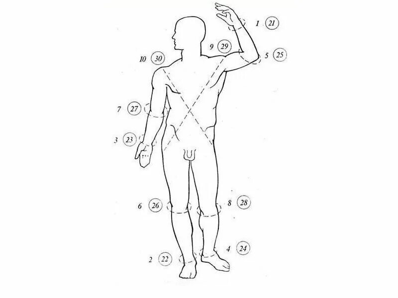 Индийский метод лечения гипертонии йодом. Йод от давления схема. Лечение гипертонии йодом схема. Индийская методика лечения давления йодом. Индийский метод лечения гипертонии схема лечения.