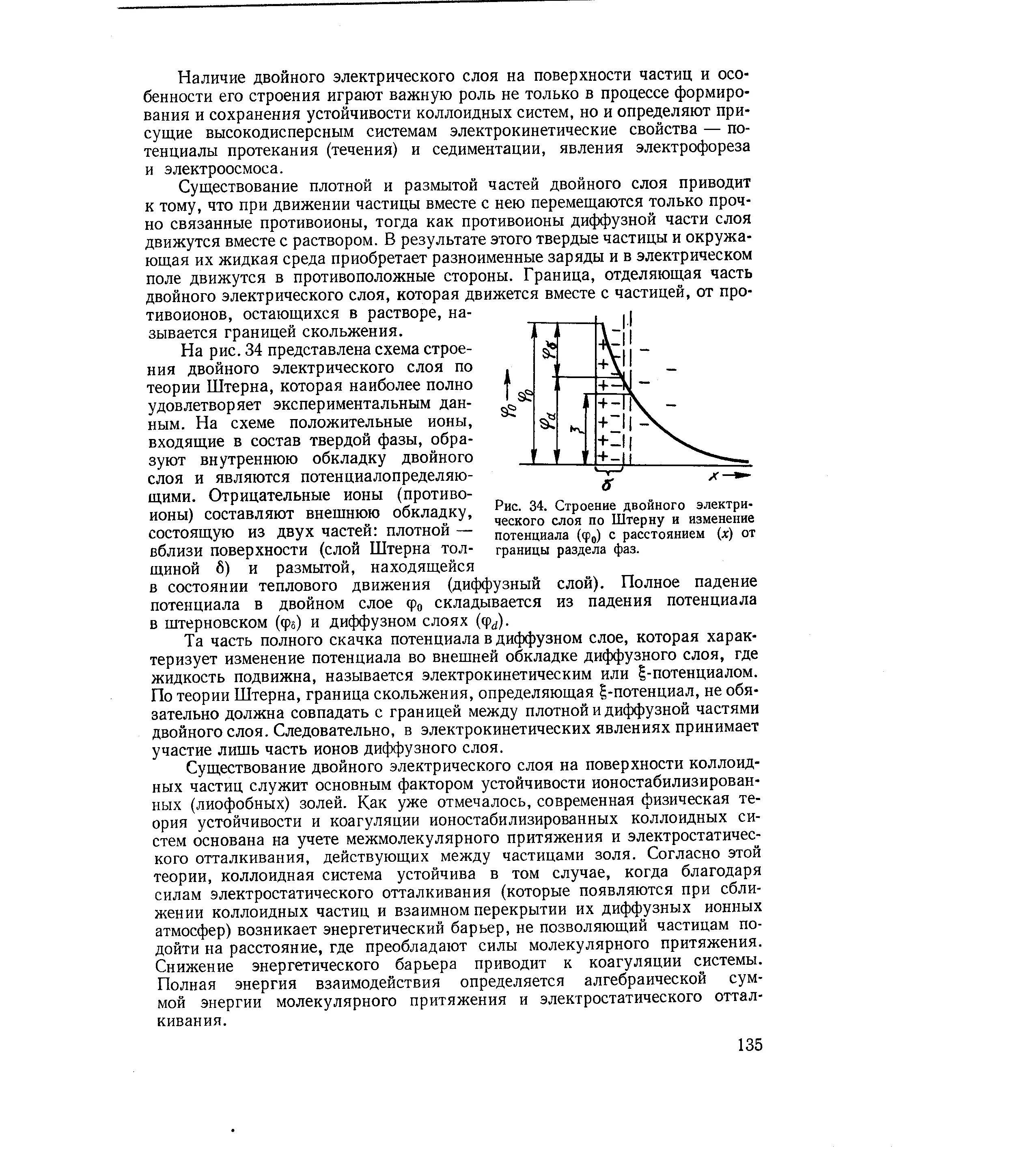 Строение двойного электрического слоя коллоидной частицы. Схема двойного электрического слоя. Схема двойного электрического слоя на поверхности частиц. Двойной электрический слой коллоидных систем на поверхности частиц. Потенциальный слой