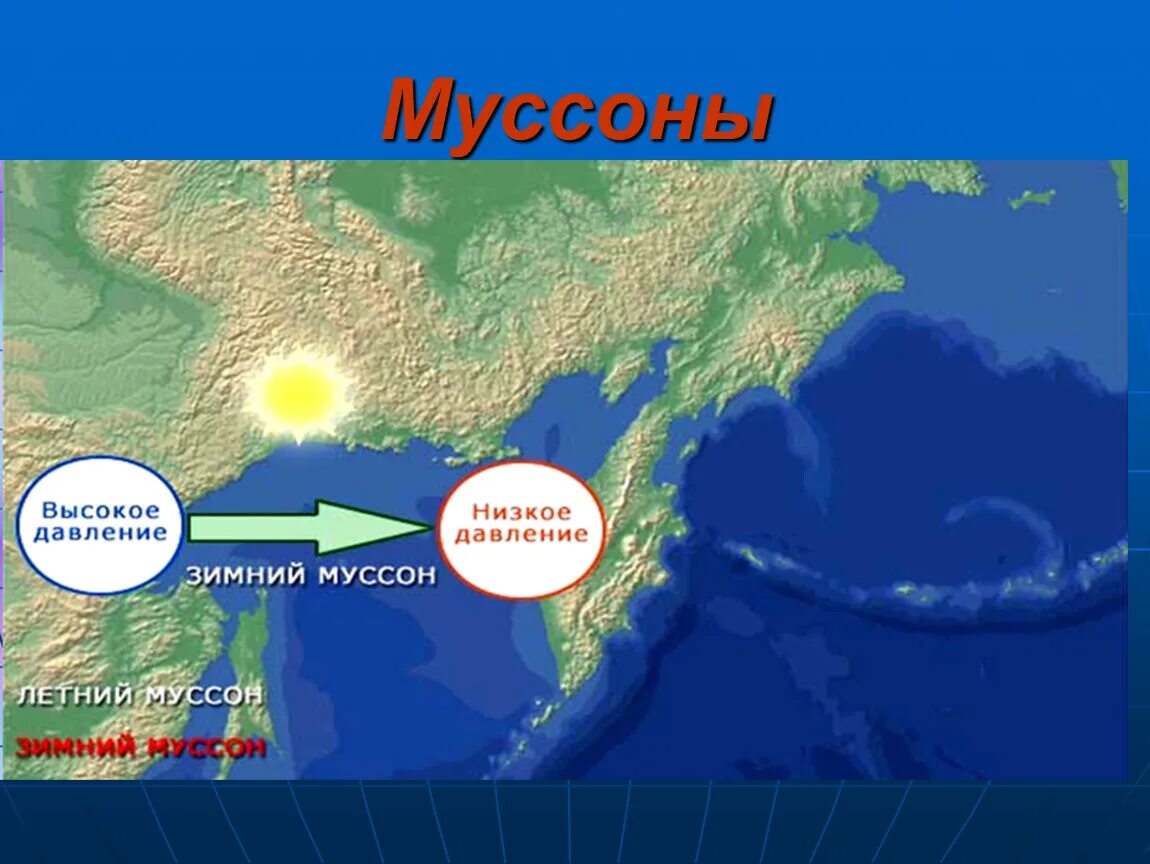 Название муссонов. Муссоны. Муссон ветер. Зимний Муссон. Летний и зимний Муссон.