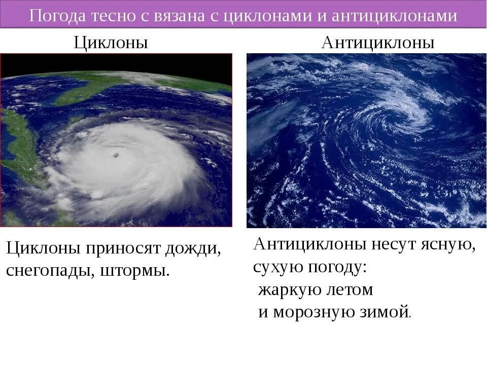 Откуда приходят циклоны. Циклон и антициклон. Циклон и антициклон погода. Циклон и антициклон осадки. Циклон это в географии.