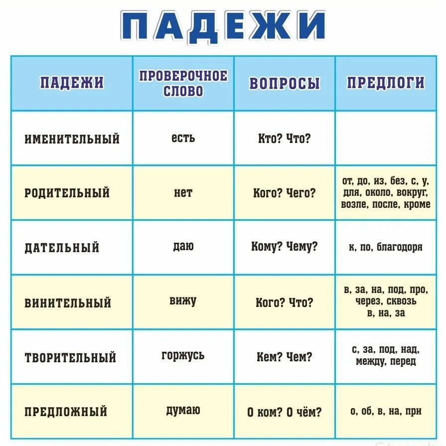 Палеж