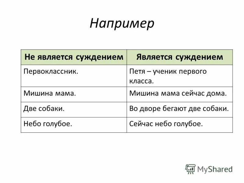 Привести примеры жизненного обстоятельства