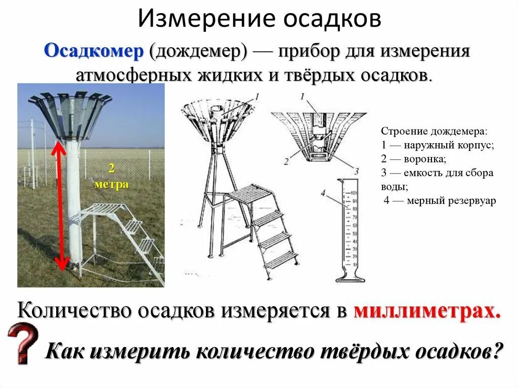 6 мм осадков. Прибор для измерения осадков. Прибор для измерения атмосферных осадков. Осадкомер. Количество осадков измеряется в.