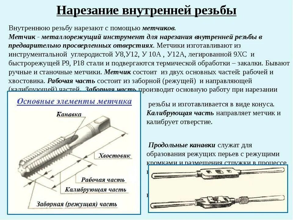 Опишите процесс нарезания внутренней резьбы.. Опишите процесс выполнения внутренней резьбы метчиком. Технология выполнения нарезания внутренней резьбы. Описать технологию нарезания внутренней резьбы.