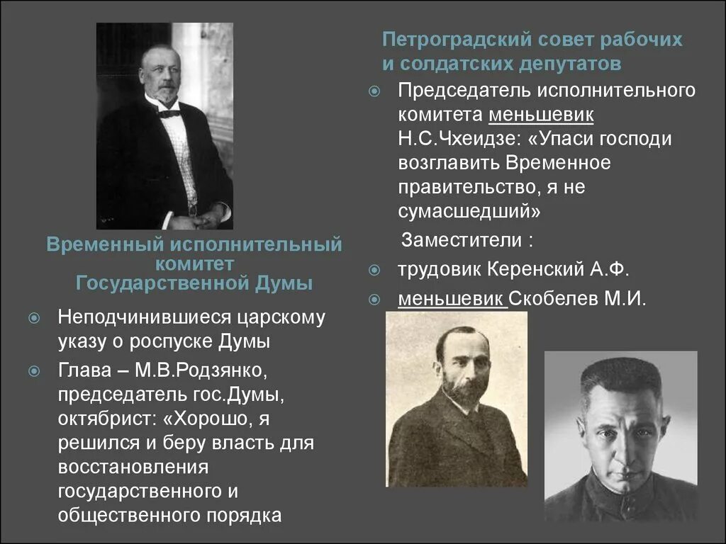 Совет рабочих депутатов дата. Глава временного комитета государственной Думы 1917. Петроградский совет рабочих и солдатских депутатов в 1917. Временный комитет государственной Думы во главе с Родзянко.. Председатель временного комитета государственной Думы в феврале 1917.