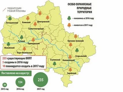Карта гадюки