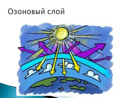 Содержит озоновый слой