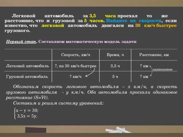 Решение задач с помощью систем уравнений. Решение задач с помощью систем линейных уравнений. 5 Решение задач с помощью систем линейных уравнений. Составление систем линейных уравнений с помощью задач. Автомобиль за 3 дня проехал