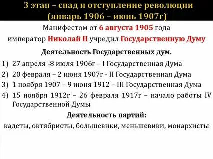 Революции 1905 года 4