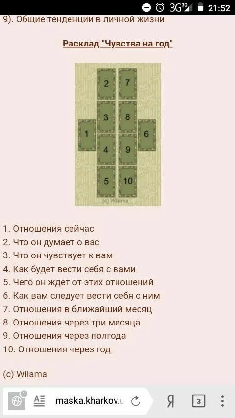 Расклад на чувства. Расрасклады на чувства. Расклад Таро на чувства. Расклад Таро начквства.