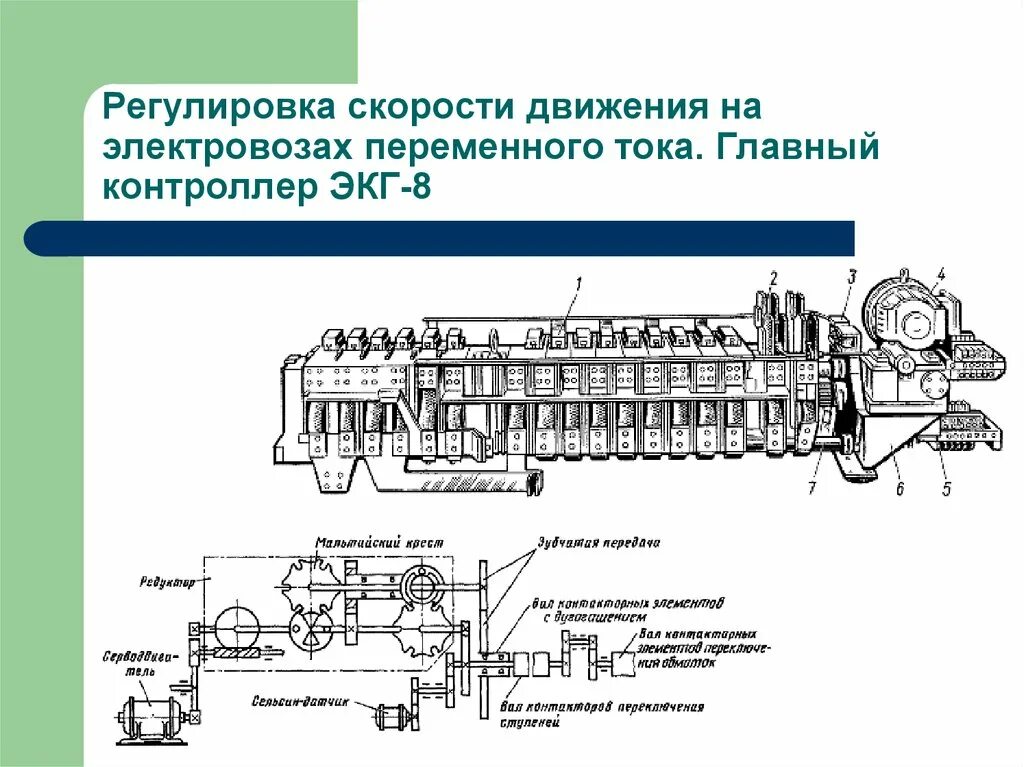 Какой ток в электровозе. Главный контроллер ЭКГ-8ж. Силовые преобразователи электровоза переменного тока. Электрический контроллер главный электровоза вл 80. Расположение оборудования на электровозе переменного тока вл80:.