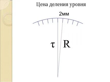 Деления на уровне
