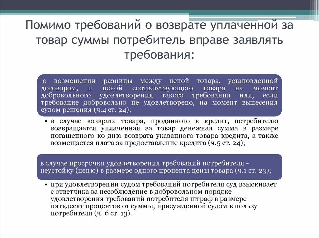 Потребовать возврата уплаченной за товар