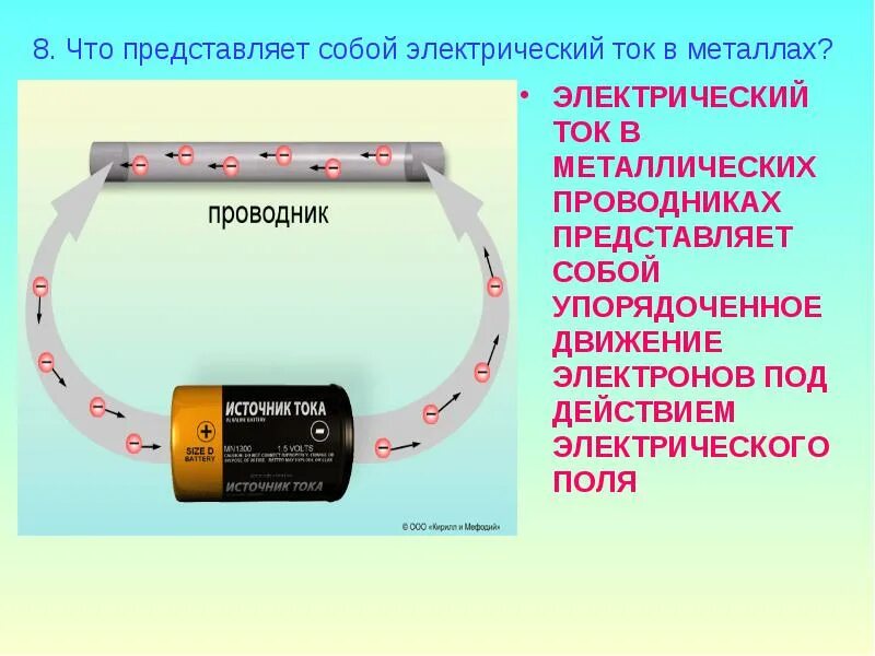 Презентация по теме электрический ток. Электрический ток. Проводники электрического тока. Ток в металлических проводниках. Электрический ток в металлах.