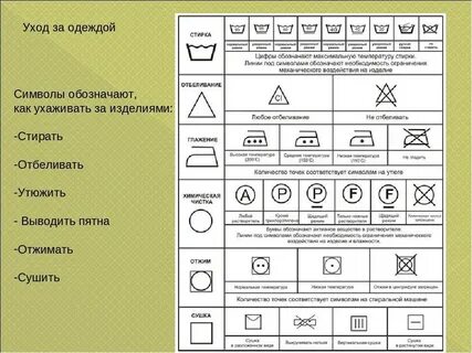 Маркировка вещей