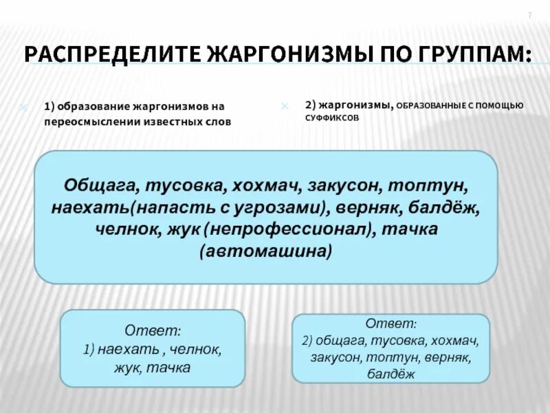 Распределите жаргонизмы по группам. Распределите жаргонизмы по группам 1 образованные. Жаргонизмы образованные на переосмыслении известных слов. Переосмысление слов примеры. Переосмысление слова