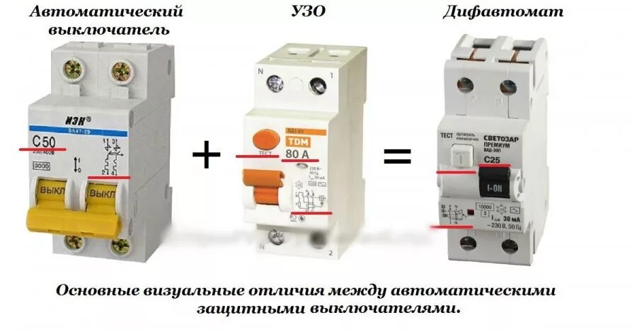 Отличить дифавтомат от УЗО визуально. Выключатель автомат IEK УЗО. Отличить УЗО И диф выключатель. Дифавтомат отличие от УЗО визуально.