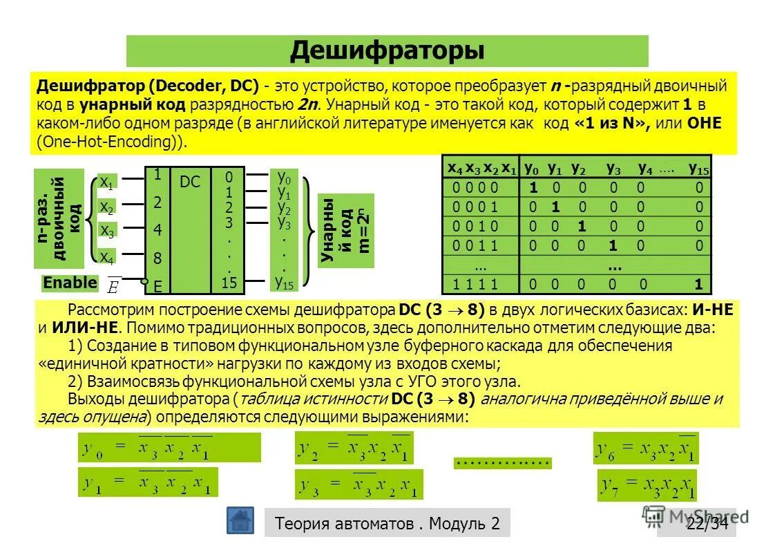 Выходы дешифратора