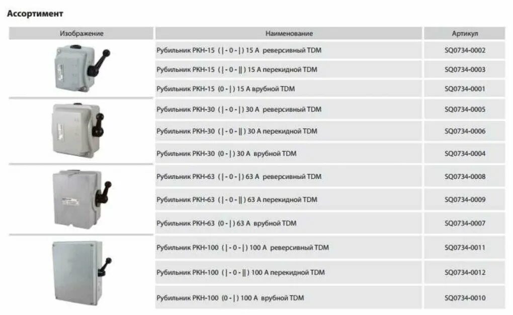 Кулачковый рубильник TDM РКН-15. Рубильник TDM sq0734-0009. Кулачковый рубильник TDM РКН-63. Рубильник кулачковый РКН-63.