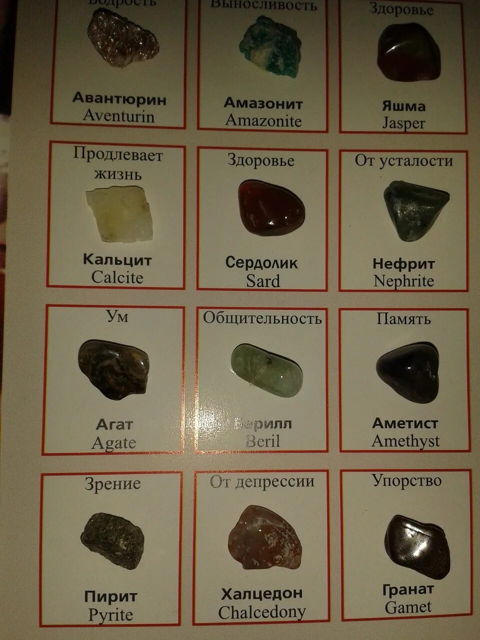 Названия камней простых. Обычные камни и их названия. натуральные камни названия. строительные камни названия. разновидности камней в природе.